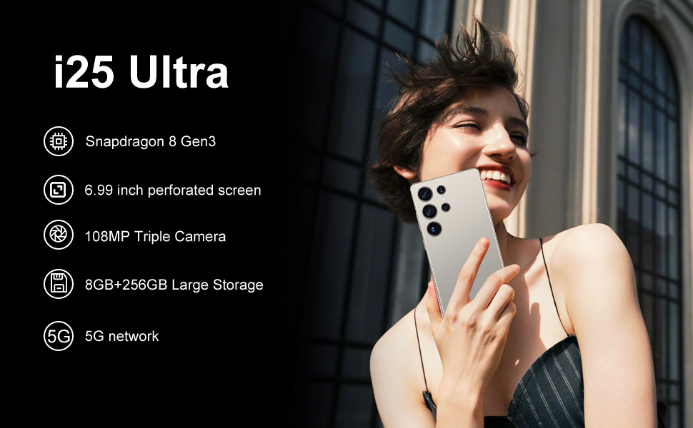 MMY I25 Ultra 5G