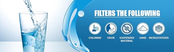 Filters the following