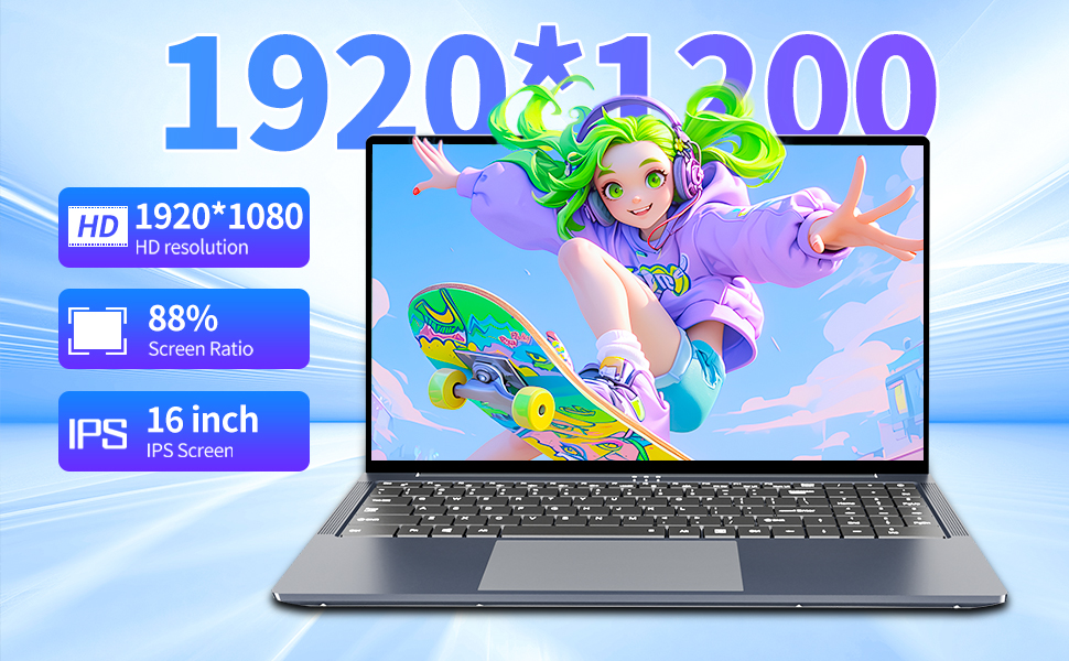 I5