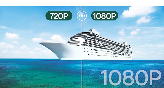 1080P Compact Smart TV with HDMI &amp; USB