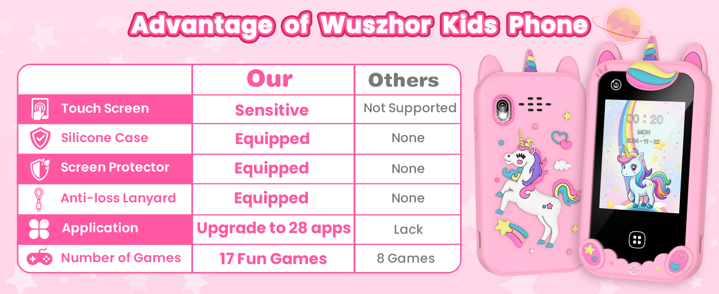 toy phone