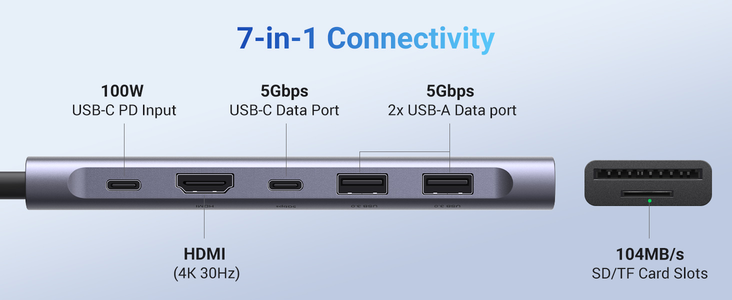 ugreen revodok usb c hub