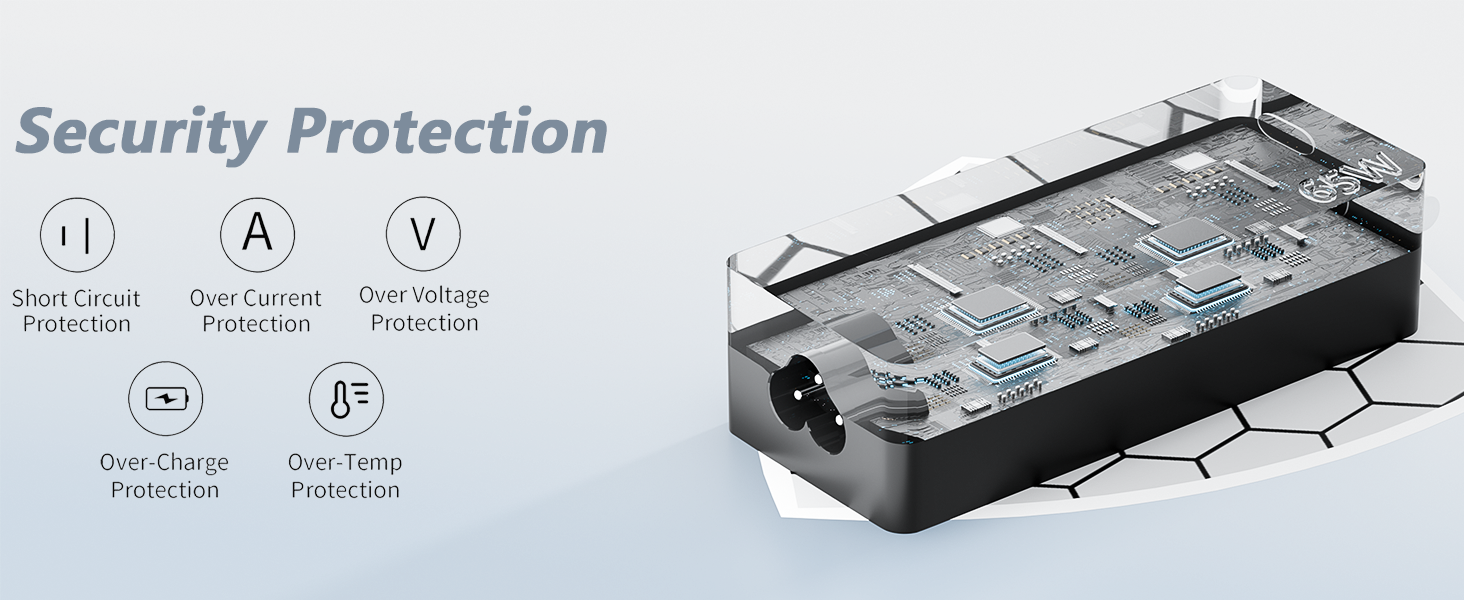 65W laptop charger for lenovo