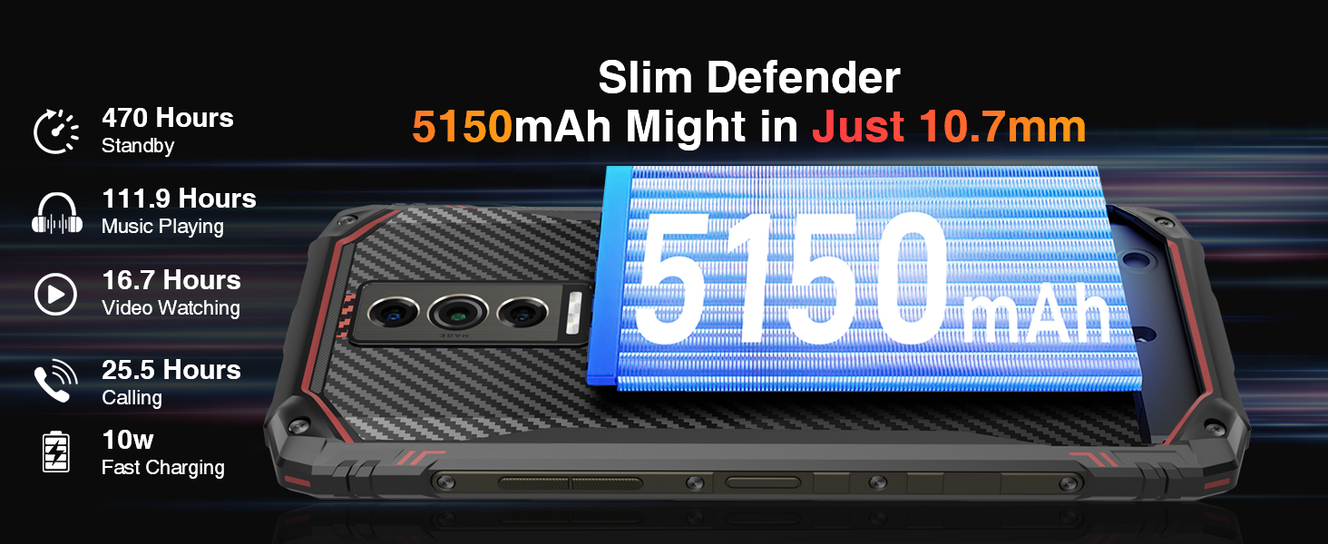 The Newly Upgraded DOOGEE Blade 10 Ultra-thin Rugged Smartphone,Combined with Kevlar Clad