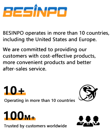 about besinpo 