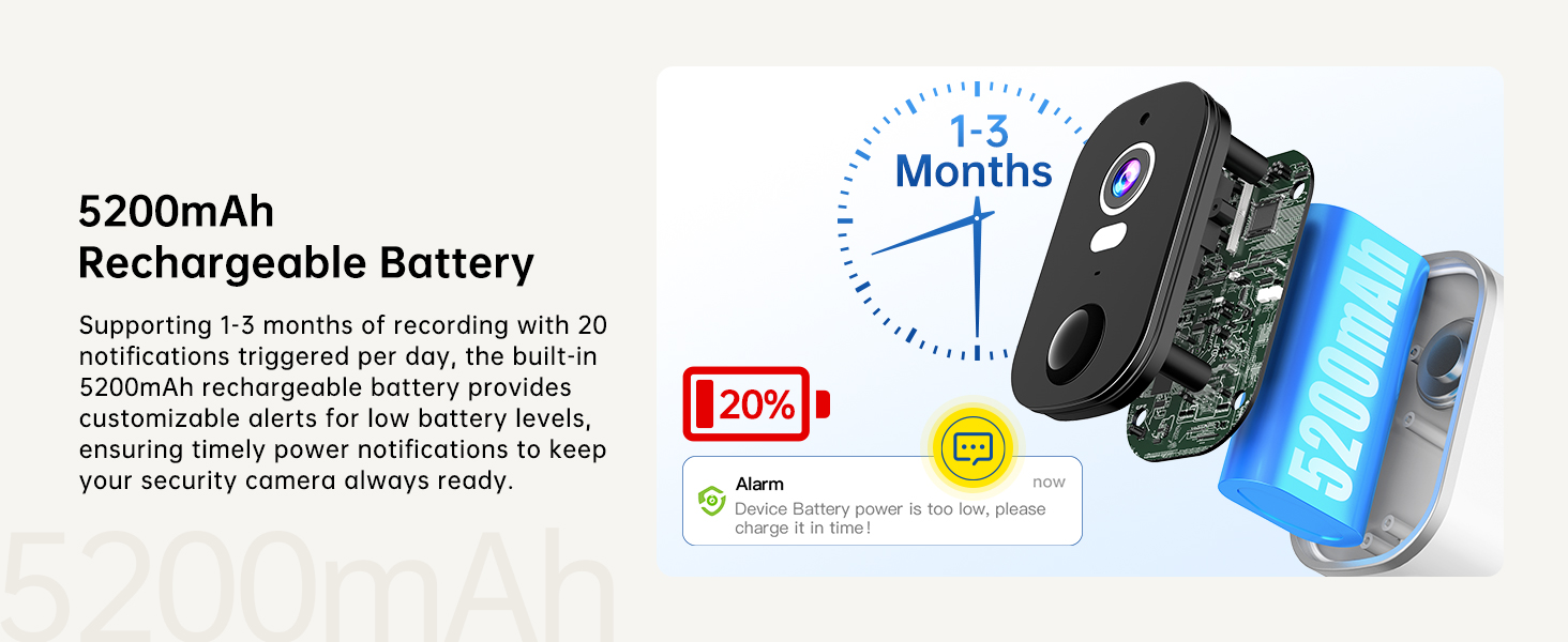 battery powered security cameras battery operated Rechargeable Battery cameras