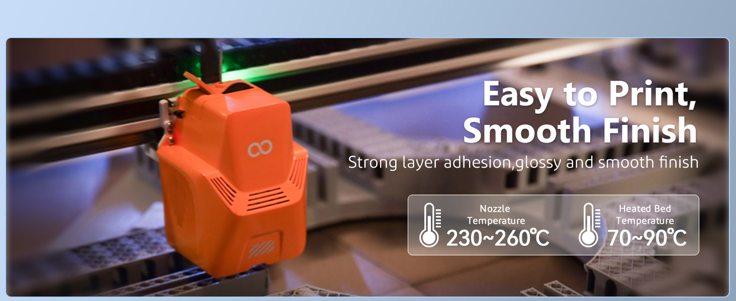 Easy to print as pla filament, glossy and smooth finish