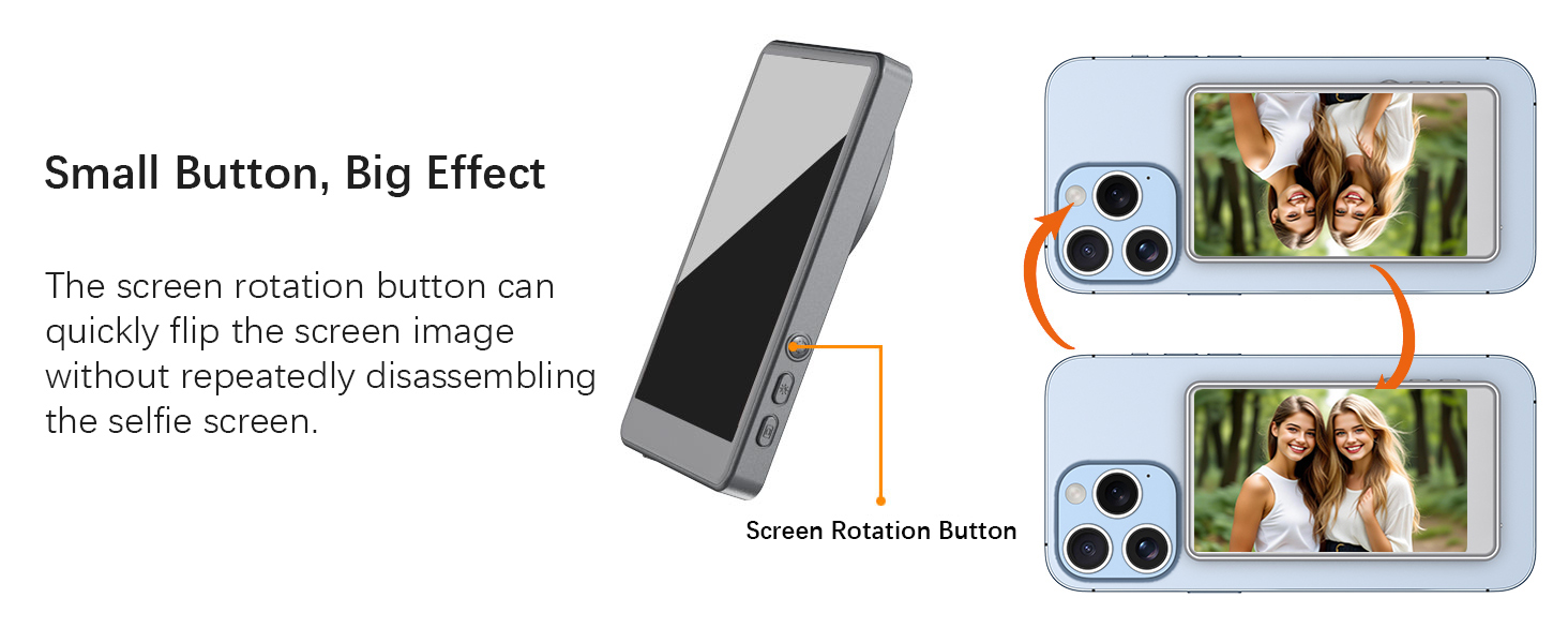 Screen Rotation flip the monitor