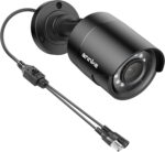 Surveillance cameras