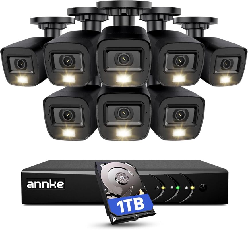 Surveillance cameras