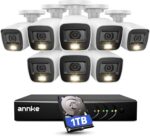 Surveillance cameras