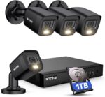 Surveillance cameras