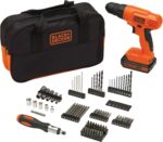 Power drills