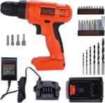 Power drills