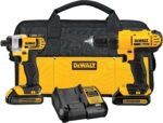 Power drills