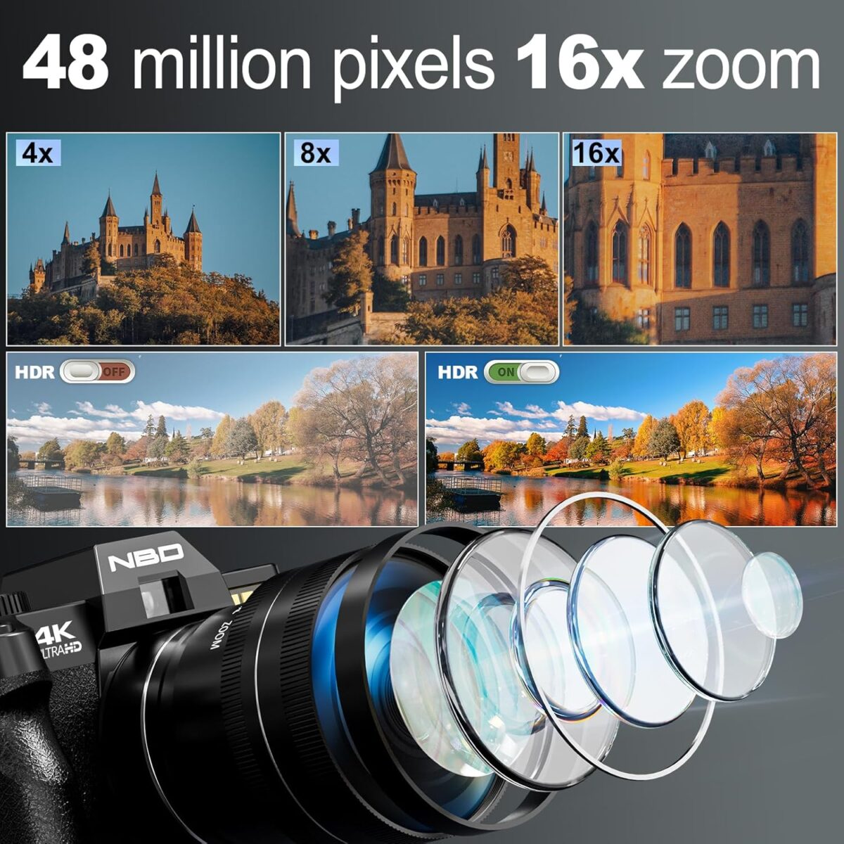 Digital Cameras for Photography4K Vlogging Cameras for YouTubeTravel Point and Shoot Digital Cameras Fotograficas with 180°Flip Screen16X Digital Zoom52mm Macro Lens2 Batteries（Black） Digital Cameras for Photography,4K Vlogging Cameras for YouTube,Travel Point and Shoot Digital Cameras Fotograficas with 180°Flip Screen,16X Digital Zoom,52mm Macro Lens,2 Batteries（Black）