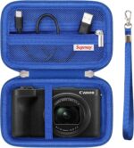 Digital cameras