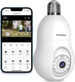 Surveillance cameras