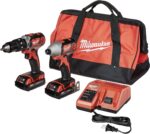 Power drills