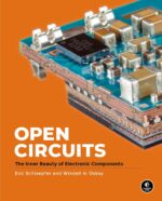 consumer electronics products