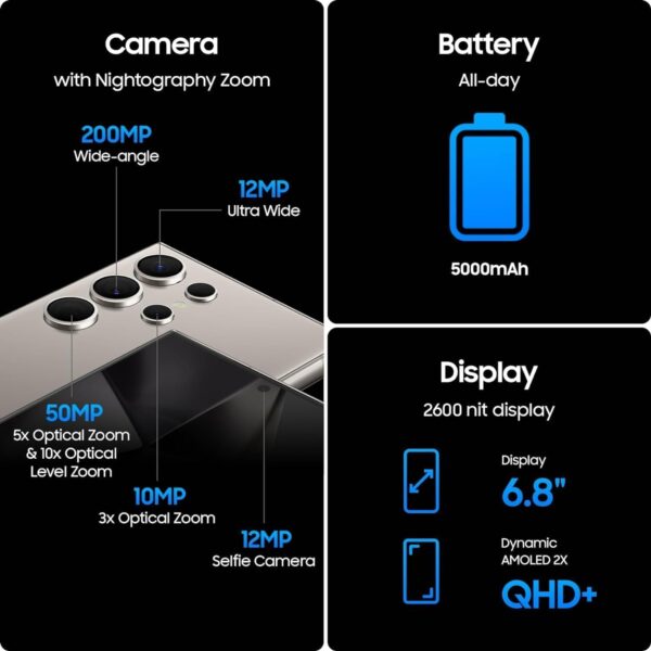 SAMSUNG Galaxy S24 Ultra 5G S9280 Physical Dual SIM 512GB 12GB RAM AI Smartphone, Factory Unlocked, Global Model, Long Battery Life – Titanium Violet
