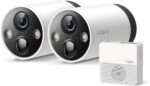 Surveillance cameras