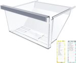 Refrigerators