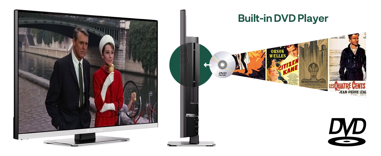 Built-in DVD player supports DVD/VCD/CD discs.