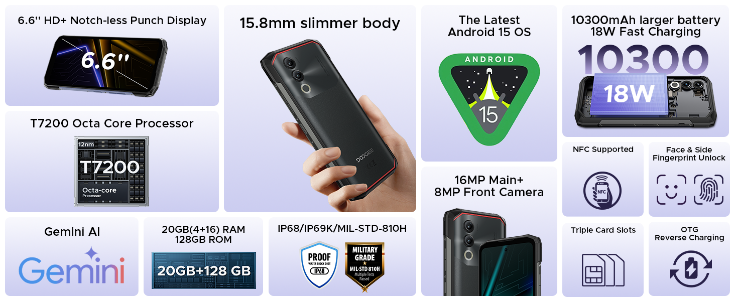 DOOGEE Blade 20 Android 15 Rugged Smartphone,10300mAh/18W Fast,128GB/TF 2TB Octa Core Rugged Phone