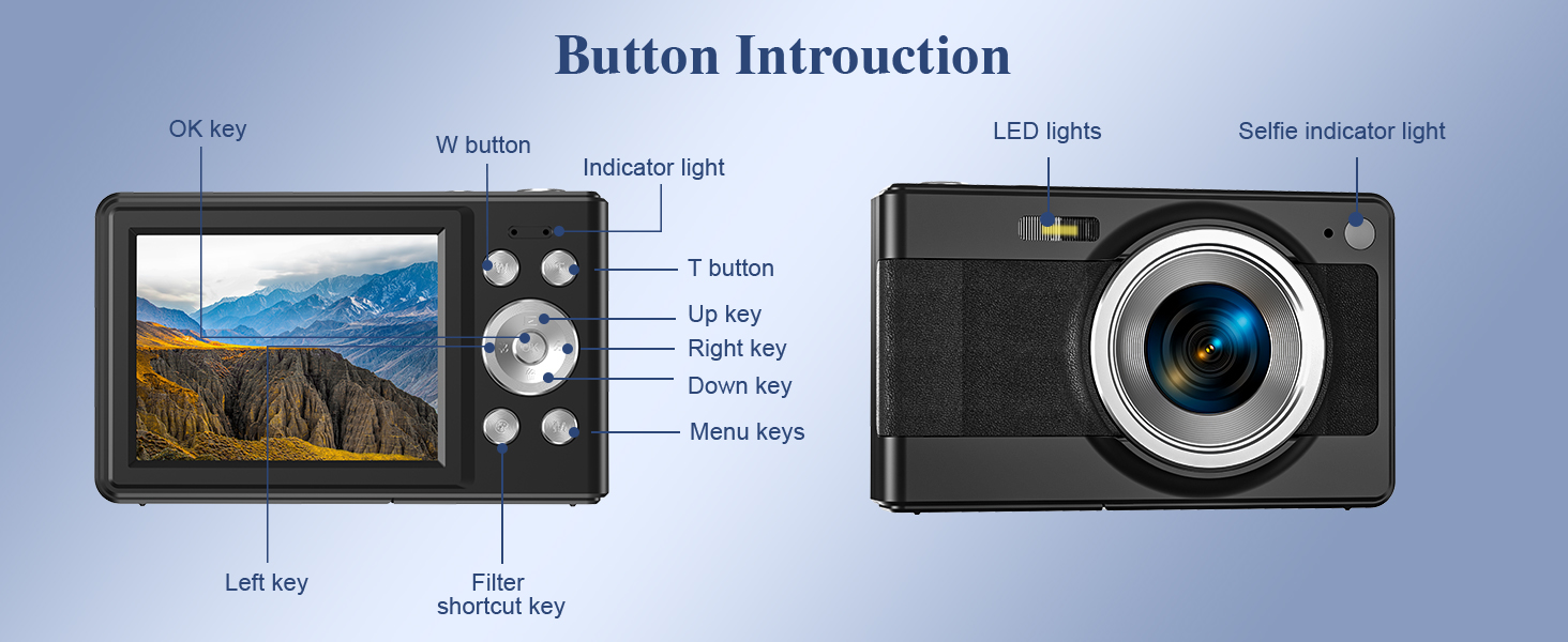 Digital Camera