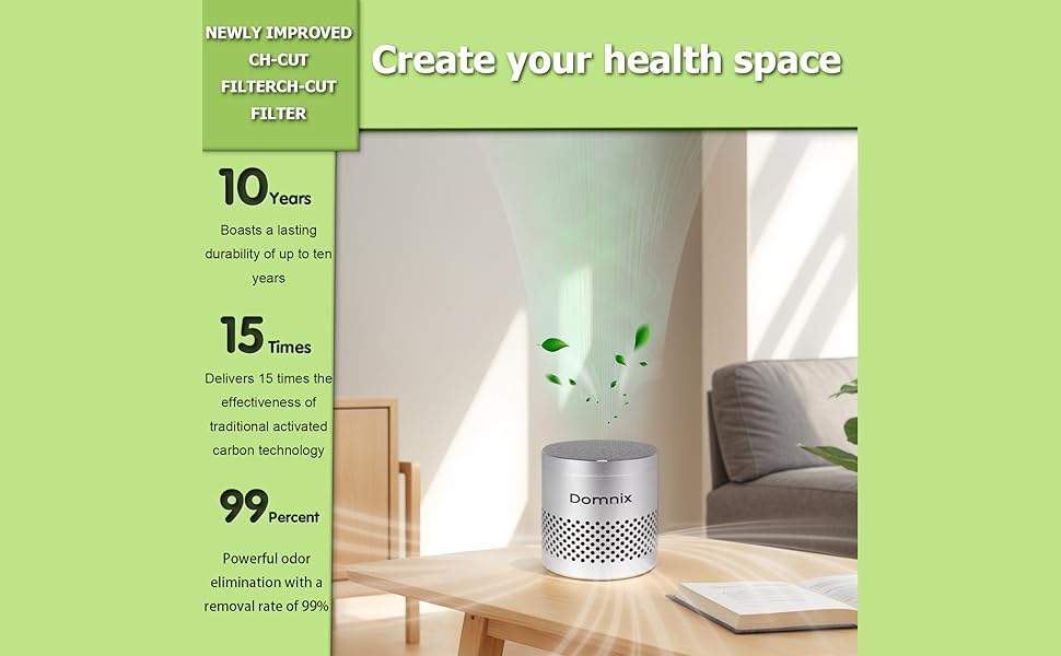 Refrigerator Deodorizer with CH-Cut Technology