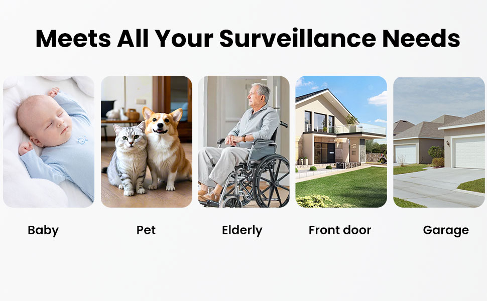 Security Camera
