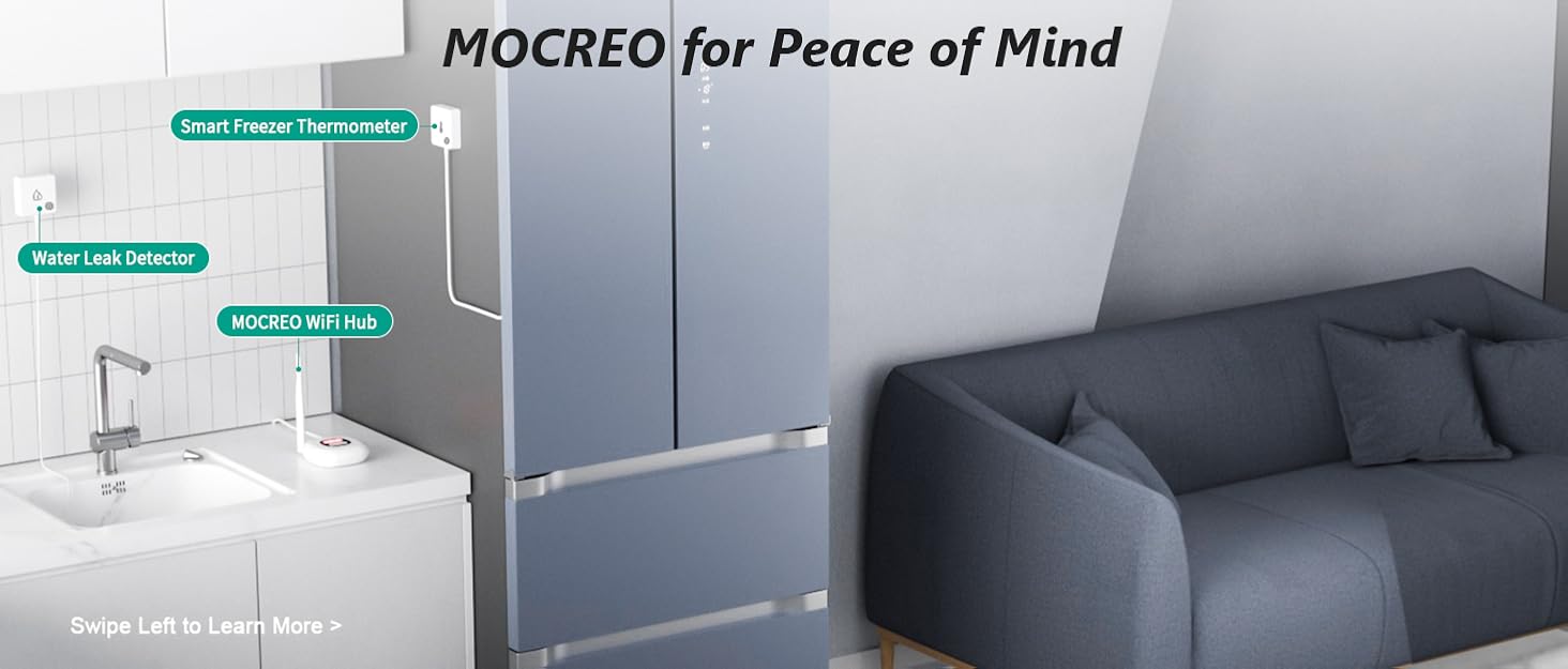 MOCREO for Peace of Mind