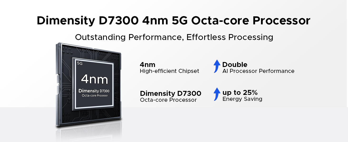 gaming phone 5g