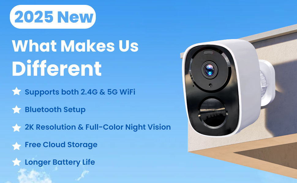 Security Camera