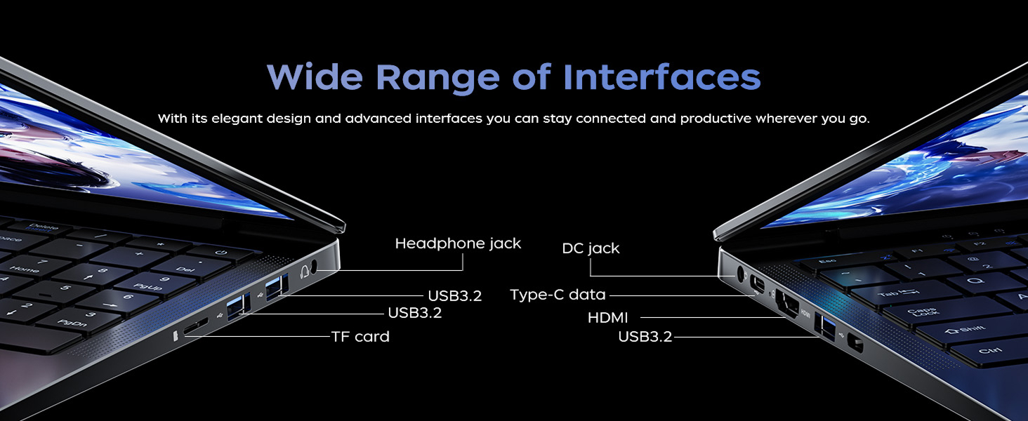 interfaces