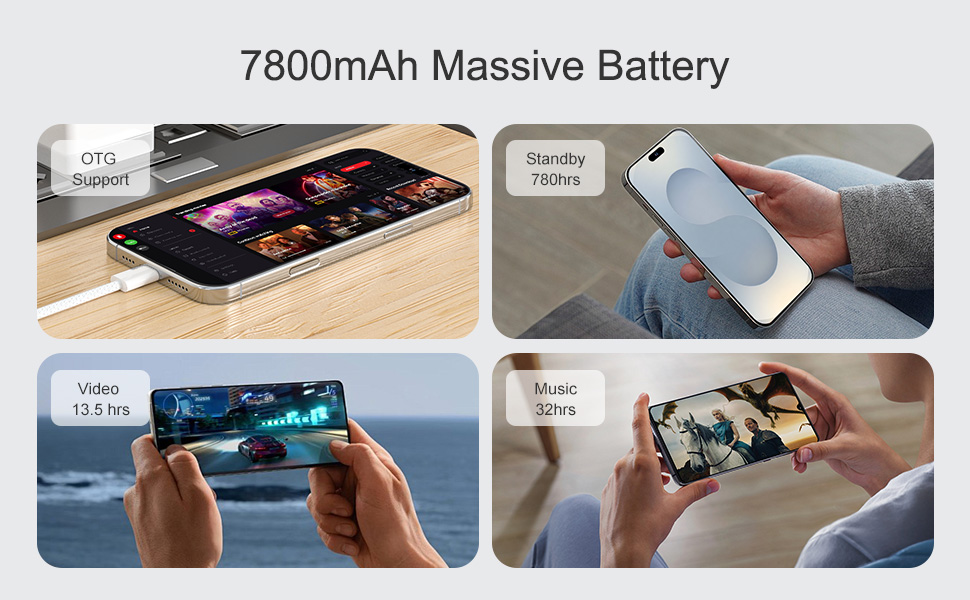 ACCOF I17 Pro Max 4