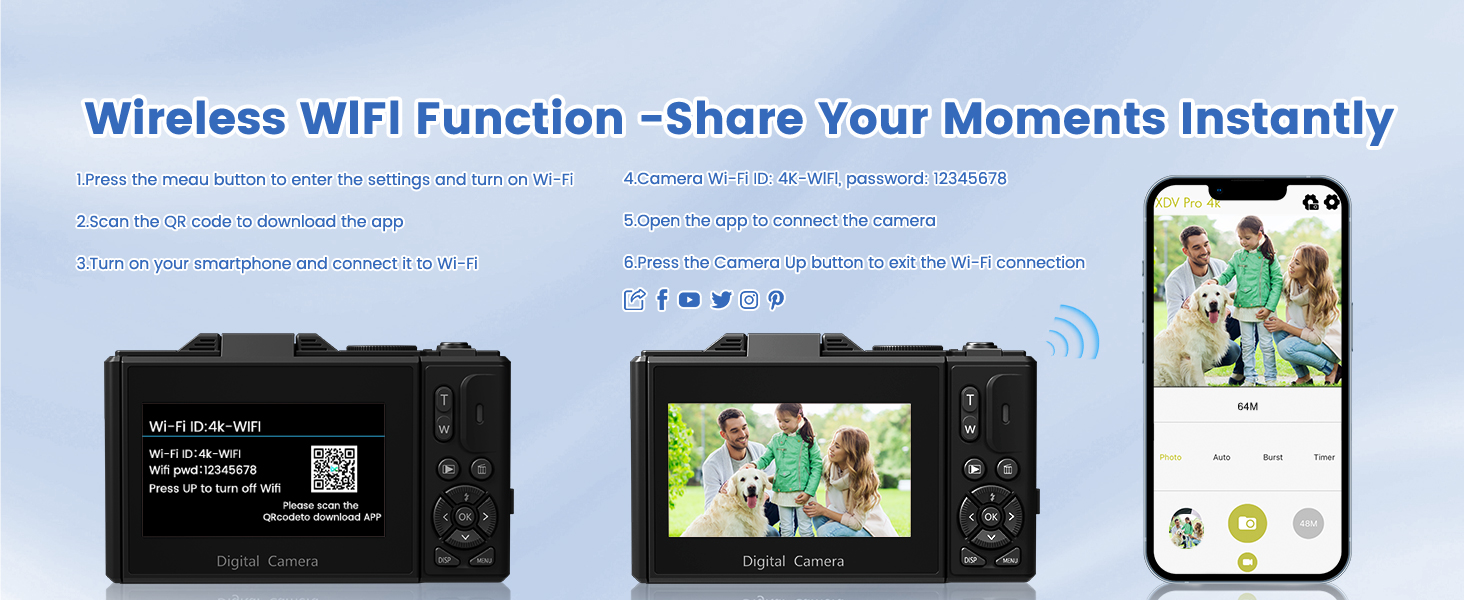 compact digital camera