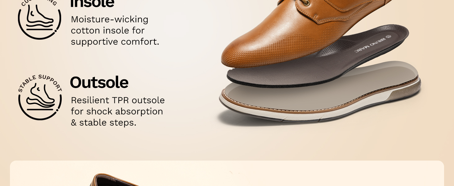 Bruno Marc Men's Casual Dress Oxfords Shoes Business Formal Derby Sneakers
