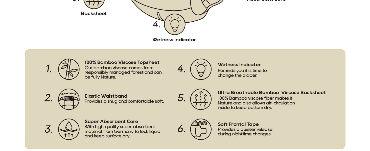 ECO BOOM diapers
