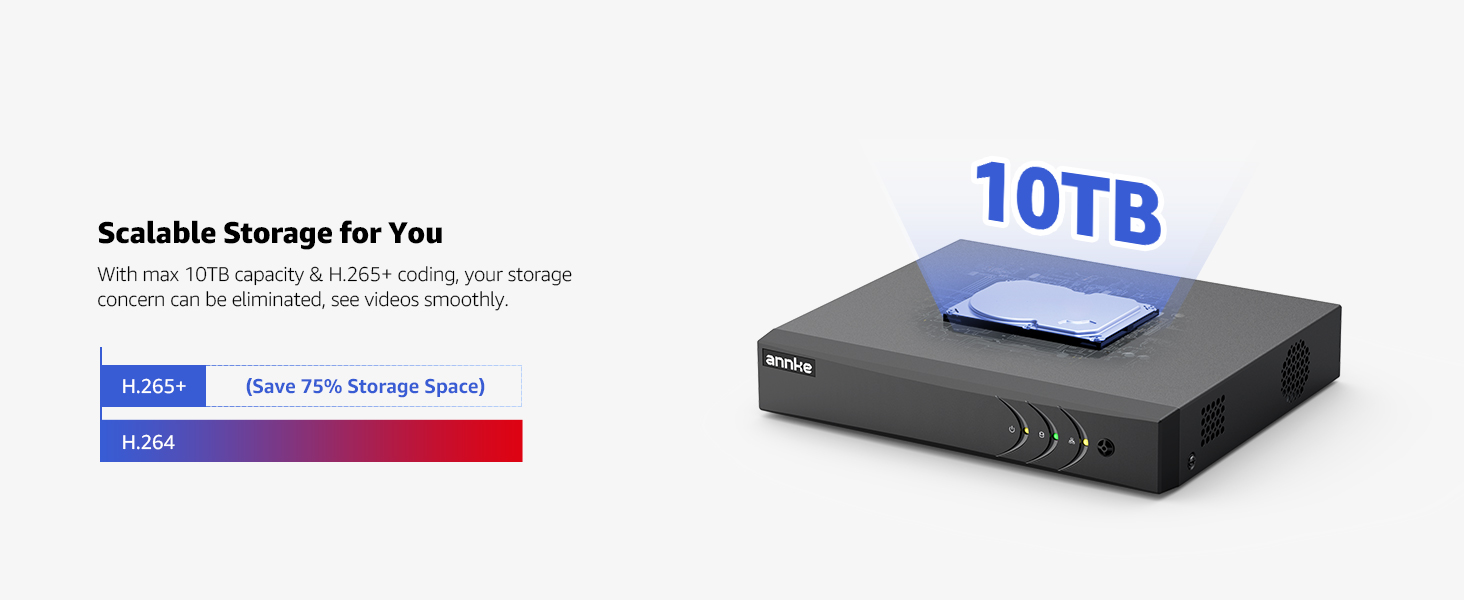 10TB
