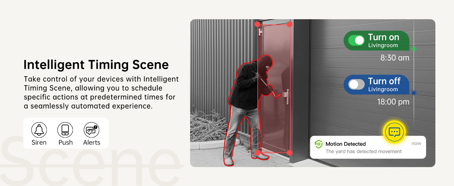 Smart door auto scheduling with motion alerts & security