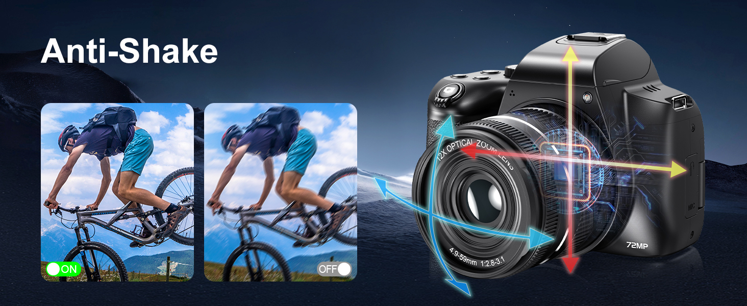 12X Optical Zoom Camera