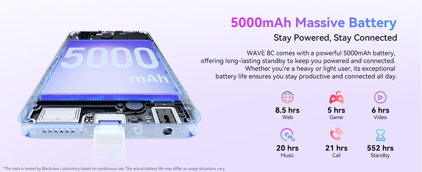 smart cellphone