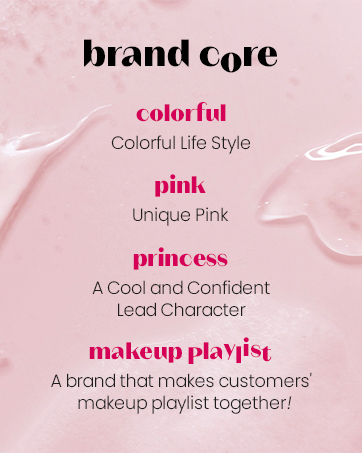 ETUDE