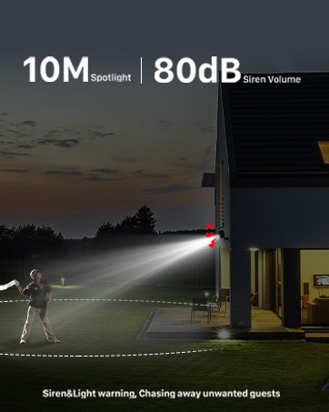 battery camera