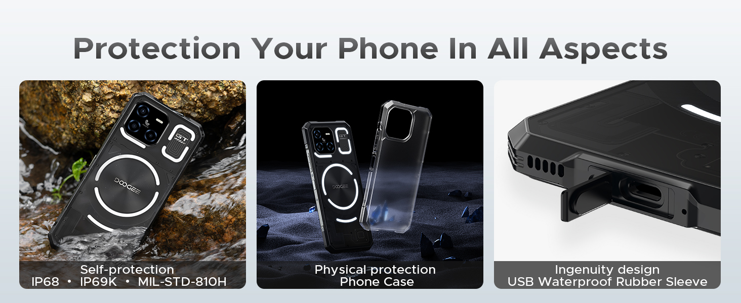 Rugged Smartphone