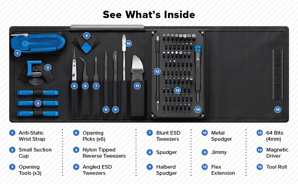 See What&#39;s Inside