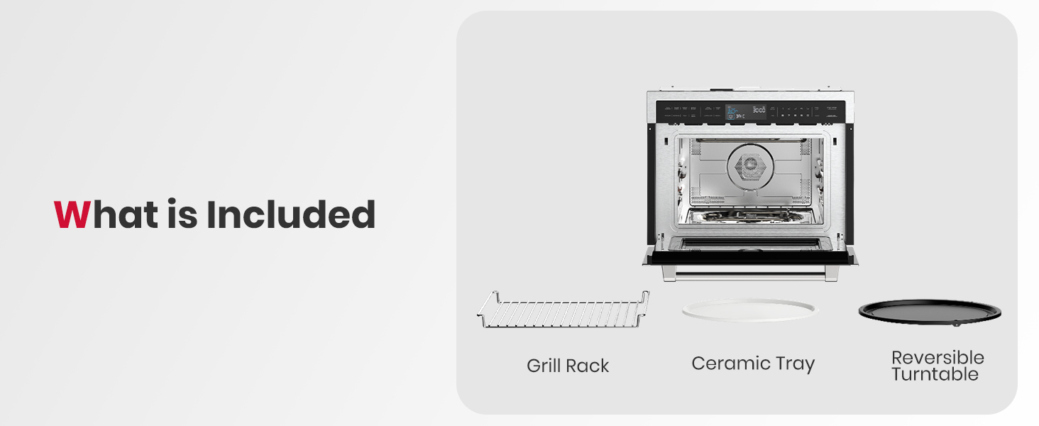 What is Included