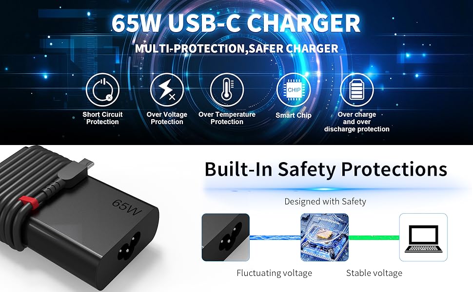 lenovo thinkpad charger